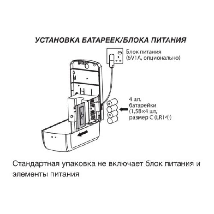 Диспенсер для антисептика сенсорный пластиковый белый 1 л TSD-001-A